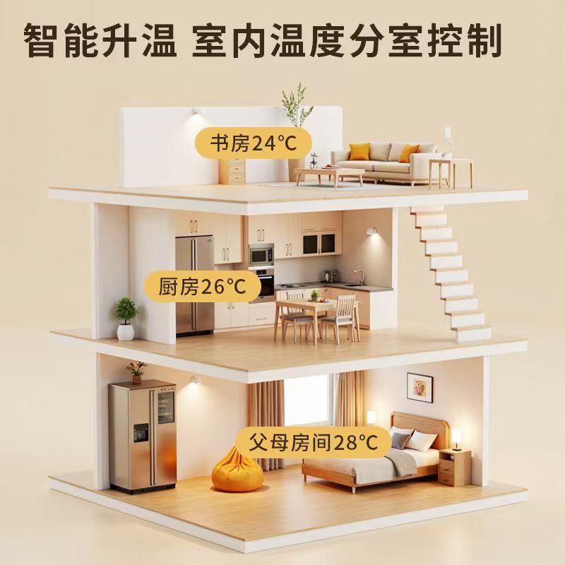 藁城市 石墨烯电地暖公司哪家好？户型适配方案指南